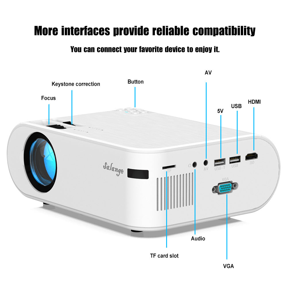 Android/Iphone Portable In Home Smart Projector-Home Improvement-LifeGetsEasy